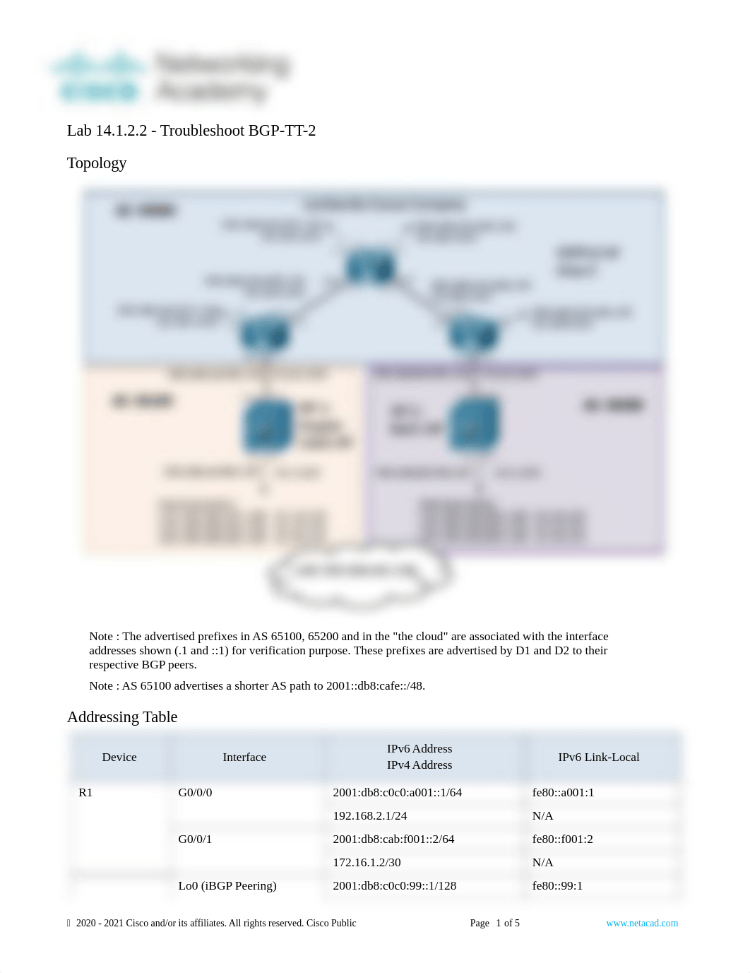 14.1.2.2 Lab COMPLETED - Troubleshooting BGP-TT-2.docx_d7fv6x2mcgn_page1