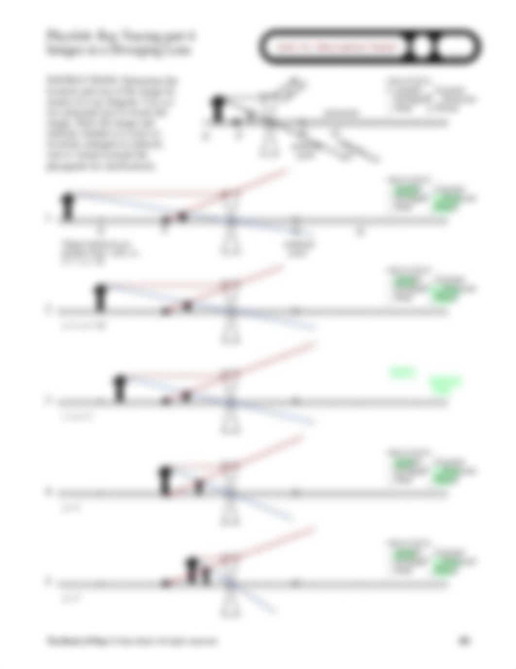 KEY-Lens ray diagrams.pdf_d7fvnnlp1tl_page2