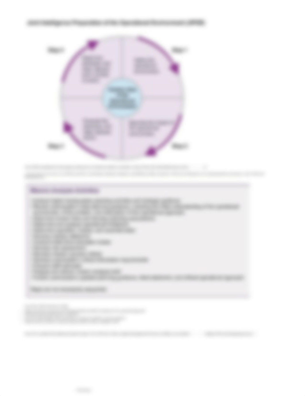 C503a - Intro to JPP_OneNote.pdf_d7fy84r4694_page2