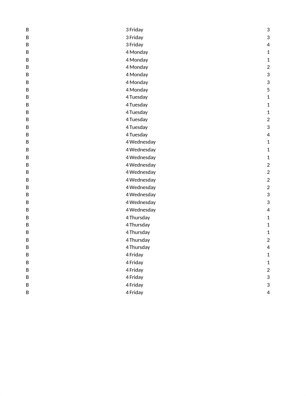 BUSN661 Week 5 Homework Alexander Spirovski.xlsx_d7g0eu18dnt_page4