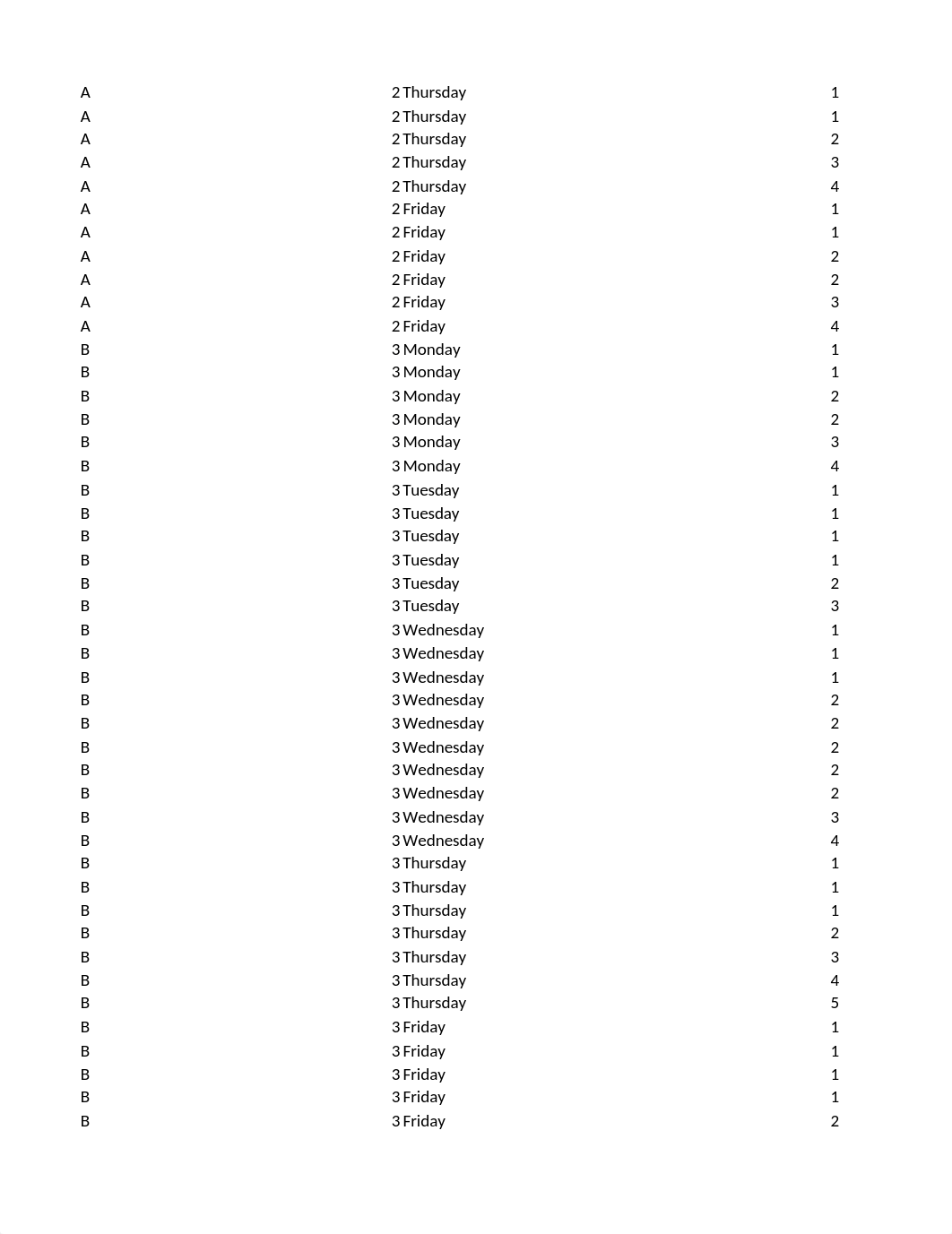 BUSN661 Week 5 Homework Alexander Spirovski.xlsx_d7g0eu18dnt_page3