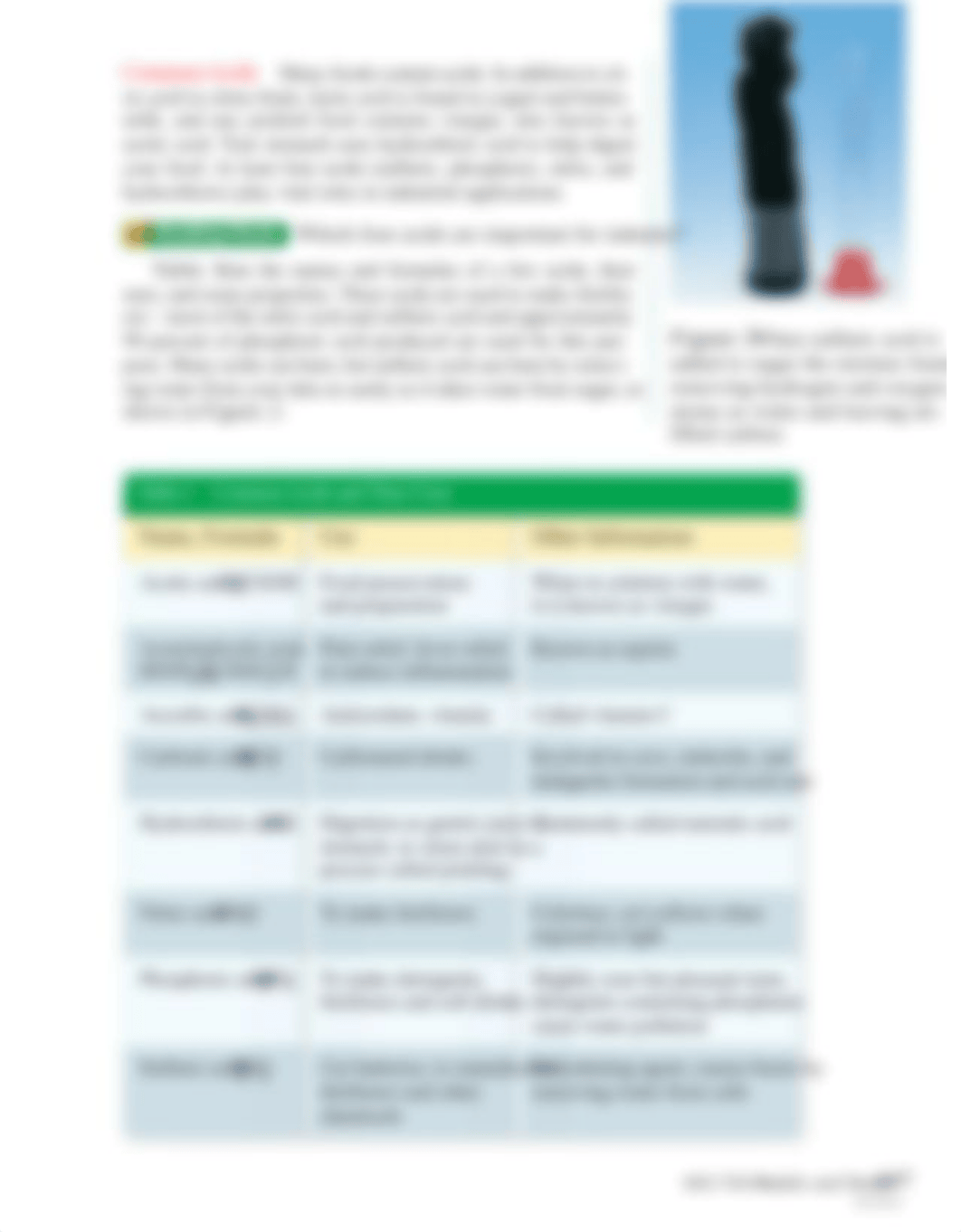 chap_23 textbook glencoe Acids, Bases, and Salts (1)_d7g38xr06fa_page4