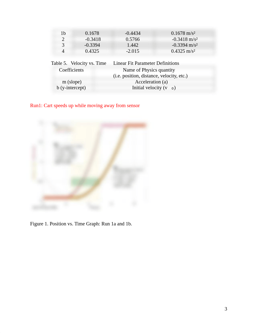 Lab_2.pdf_d7g53chzqzb_page3