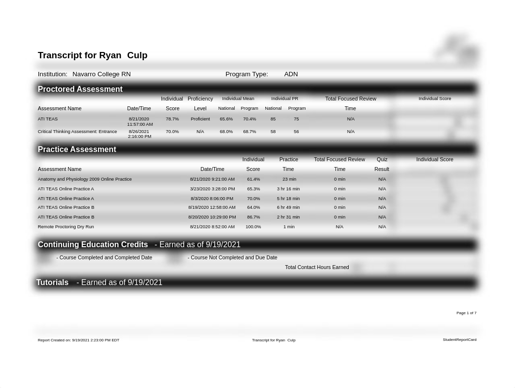 Culp.R.1413.Module 2 ATI Assignments.pdf.pdf_d7g5bm4y2sj_page1