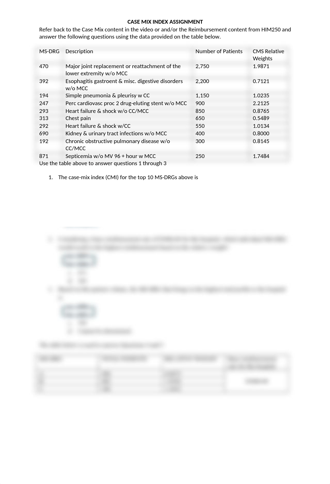 Case Mix Index_Students.docx_d7g73xi48s5_page1