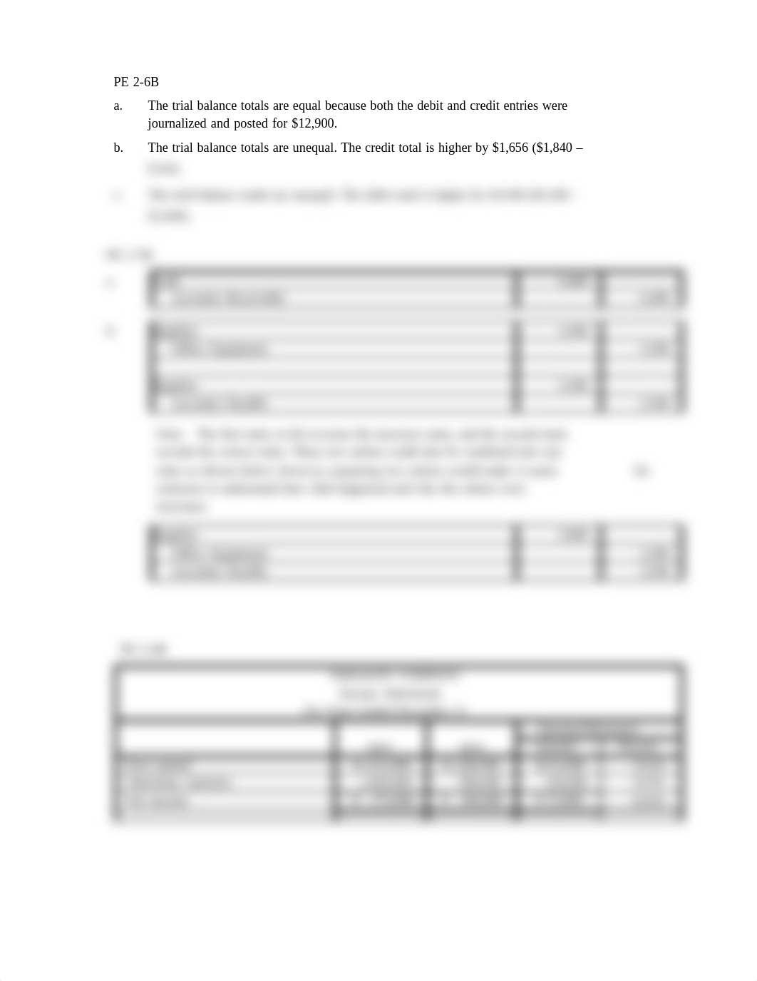 Chapter 2 - Practice Exercise Solutions B.docx_d7g7klq9k7m_page2