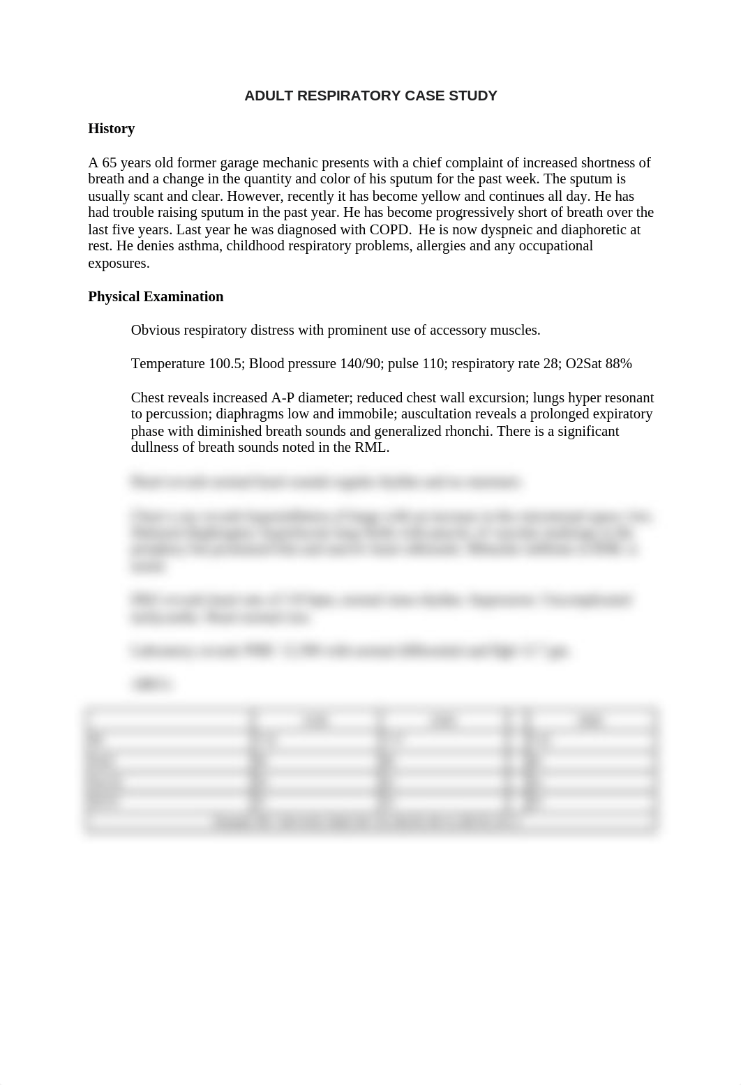 Adult Respiratory Case Study.docx_d7gbsitd7hy_page1