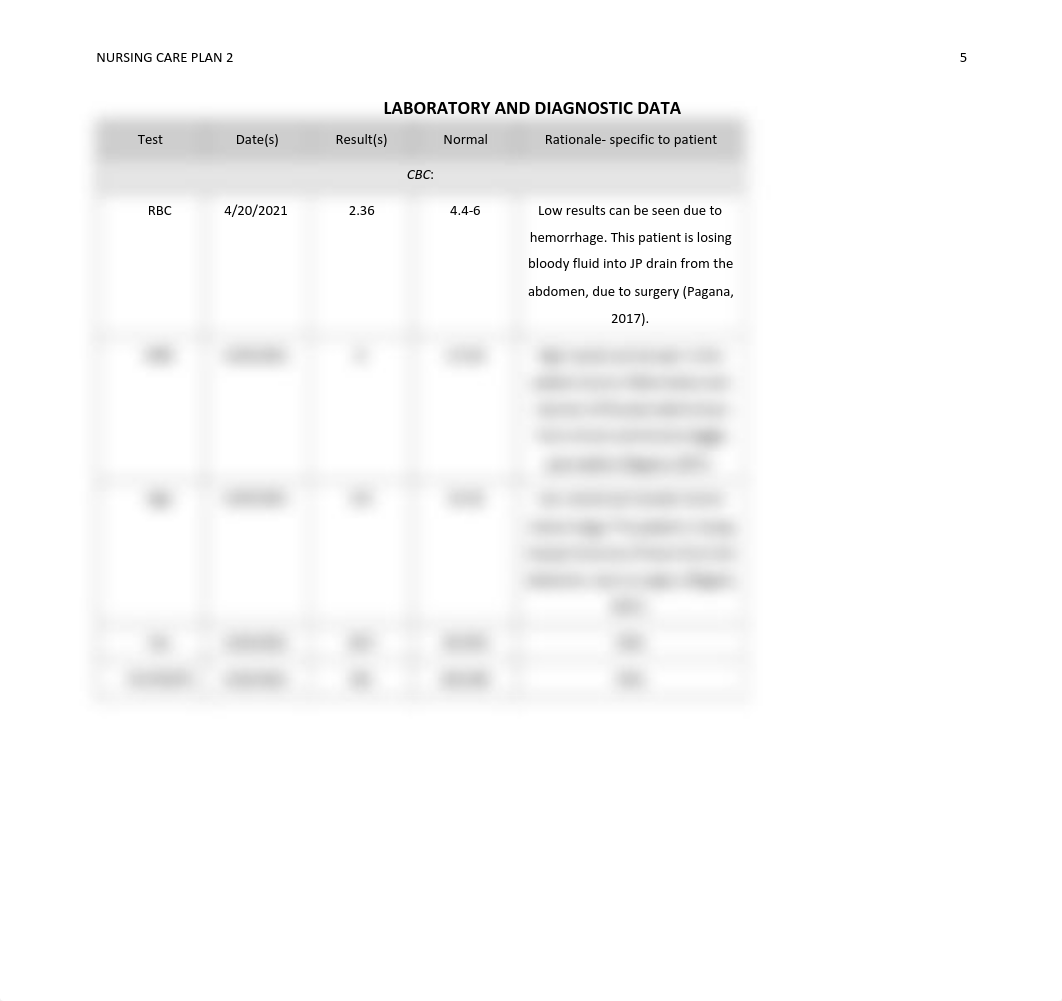 NSG 241 Nursing Care Plan2.pdf_d7ge3tedkkt_page5