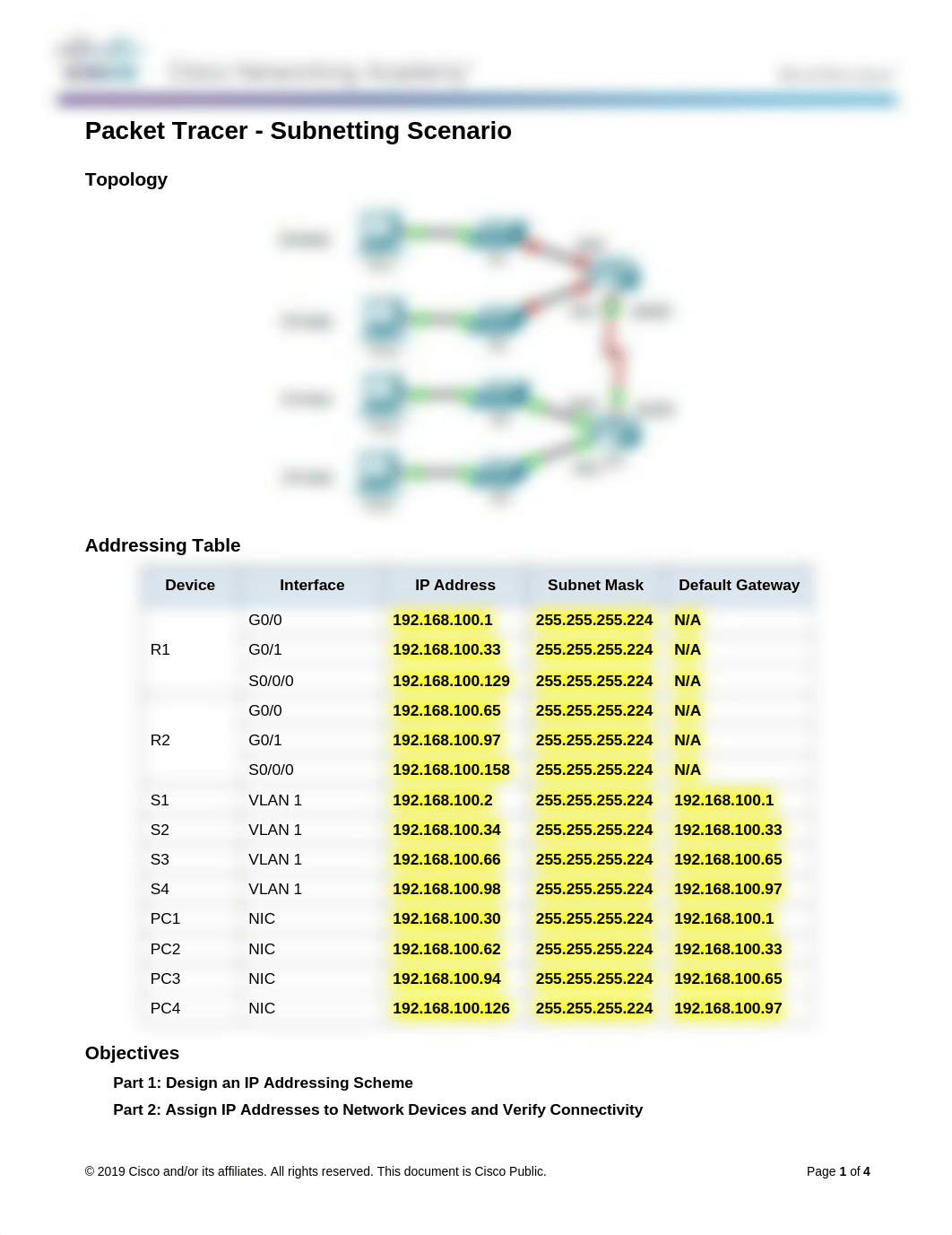 8.1.4.7 Packet Tracer - Subnetting Scenario.docx_d7gf00jvq7l_page1