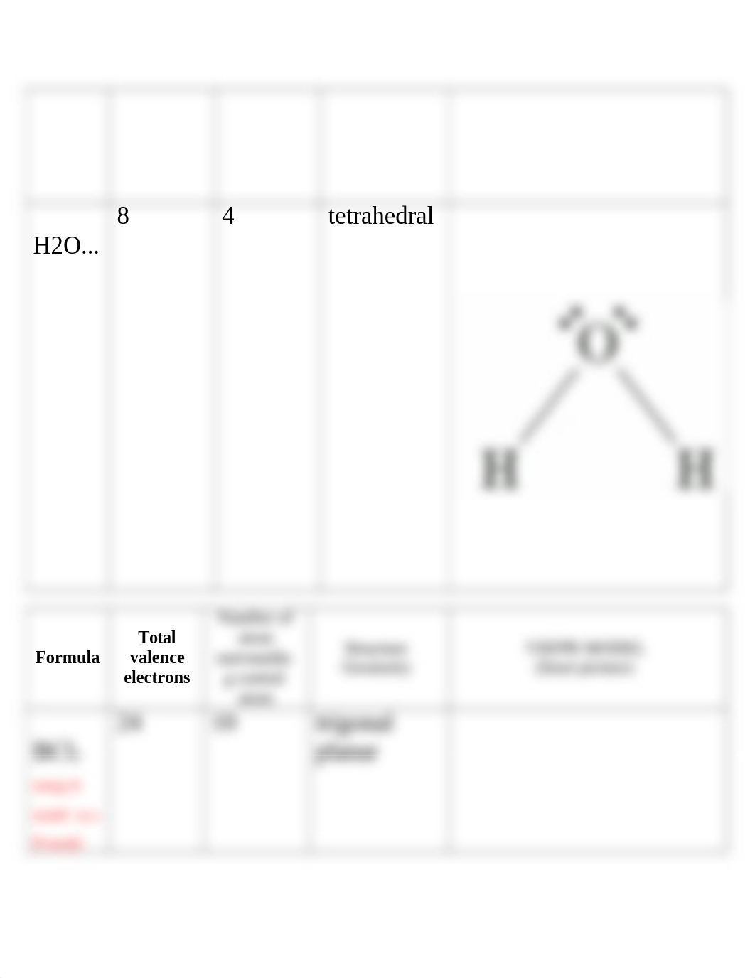 molecular lab.docx_d7gmmyk0m1m_page2