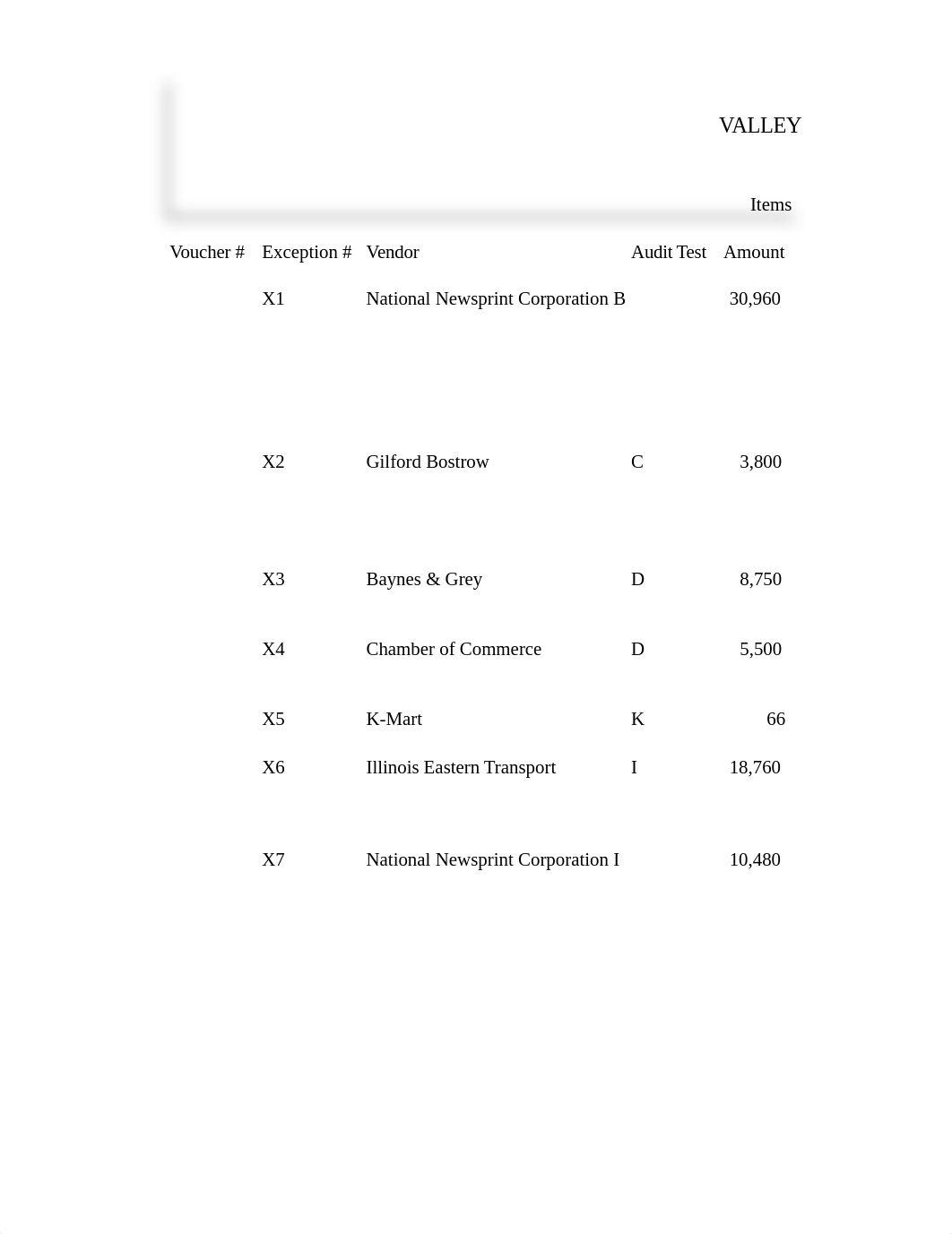 Acquisitions & Cash Disbursements.xlsx_d7gntsws2fw_page2