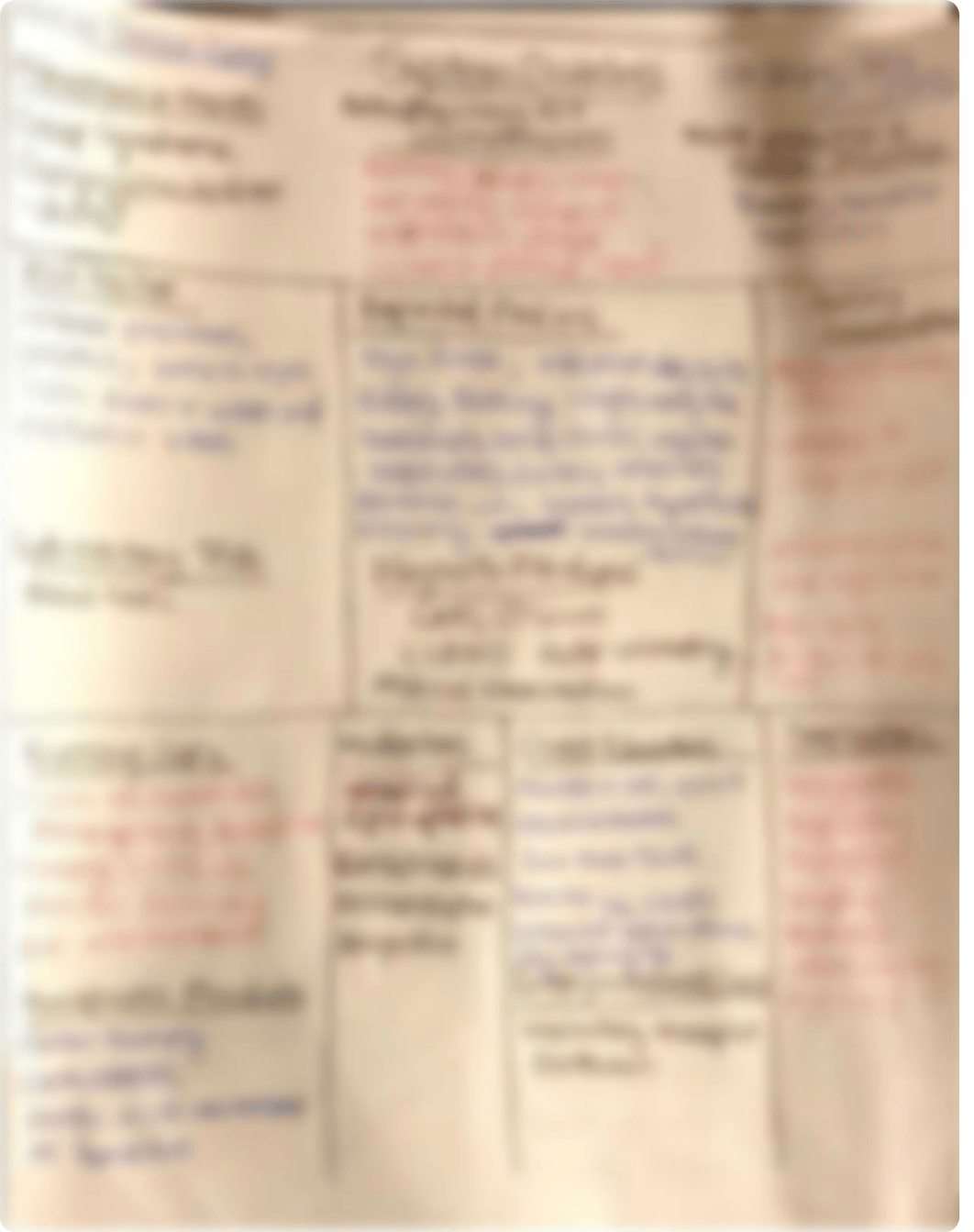 Croup Syndrome System Disorder .pdf_d7gz2kf1jfx_page1