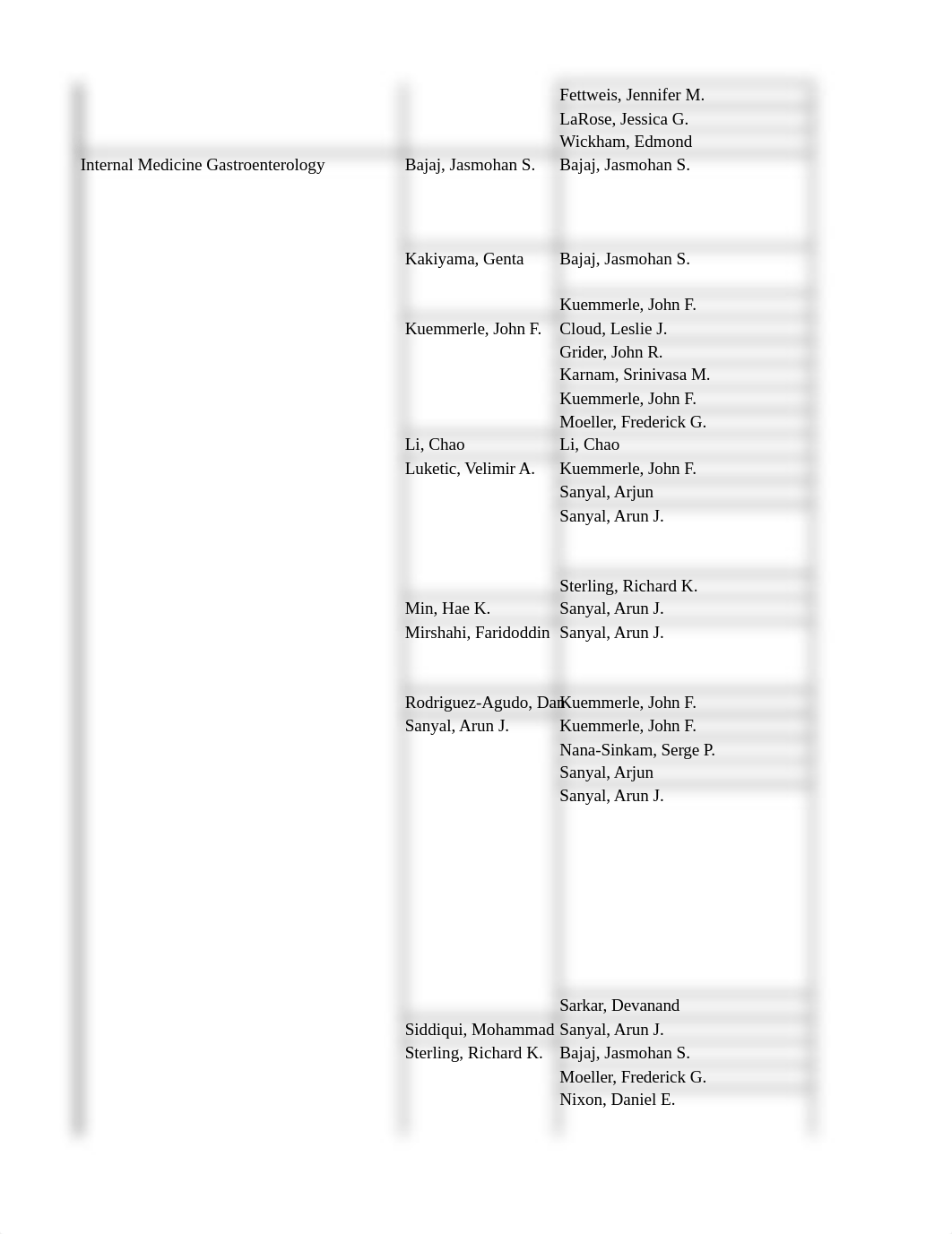 Cost share report- July _ Oct 21_2019_.xlsx_d7h7qp9k22k_page3