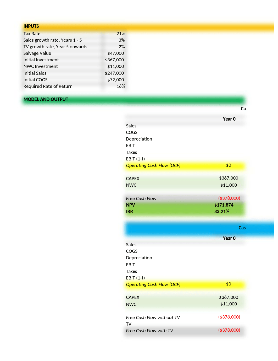 02 Project Evaluation Examples-2.xlsx_d7hawkqi1rh_page3