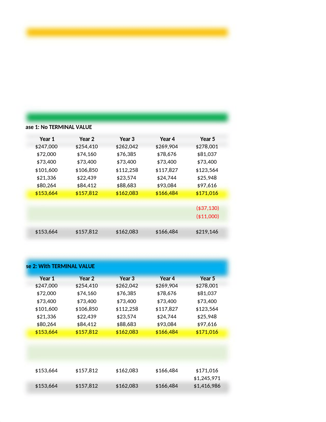 02 Project Evaluation Examples-2.xlsx_d7hawkqi1rh_page5