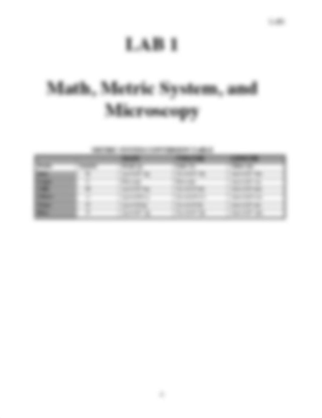 CB LAB MANUAL-F19.pdf_d7hb5afaguk_page4