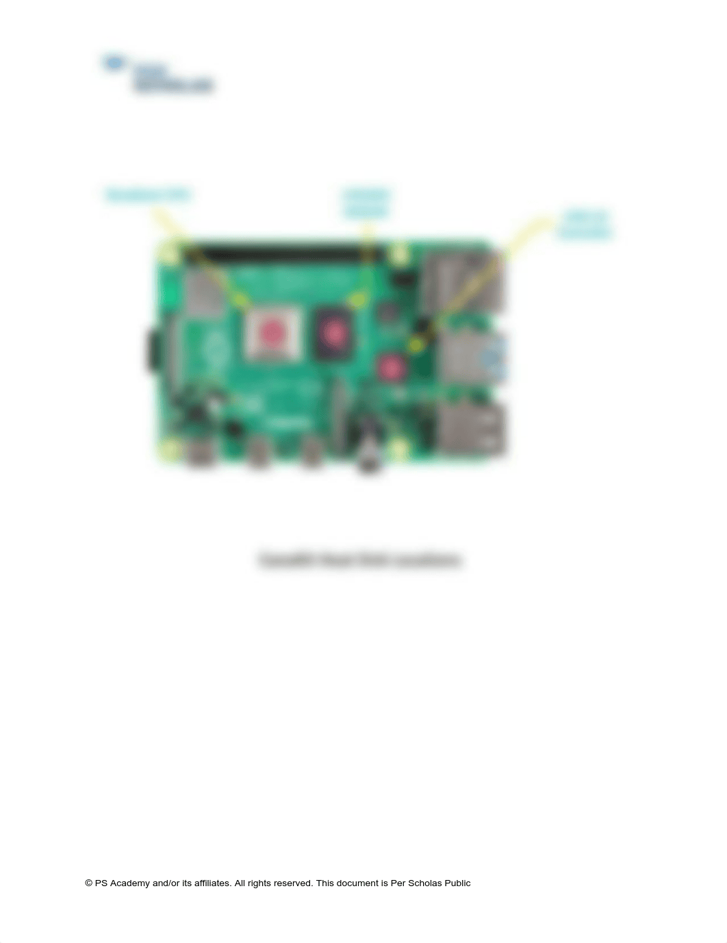 Lab RS PI 1.0 - Raspberry Pi Assembly Lab.pdf_d7hc2ihvgwg_page3