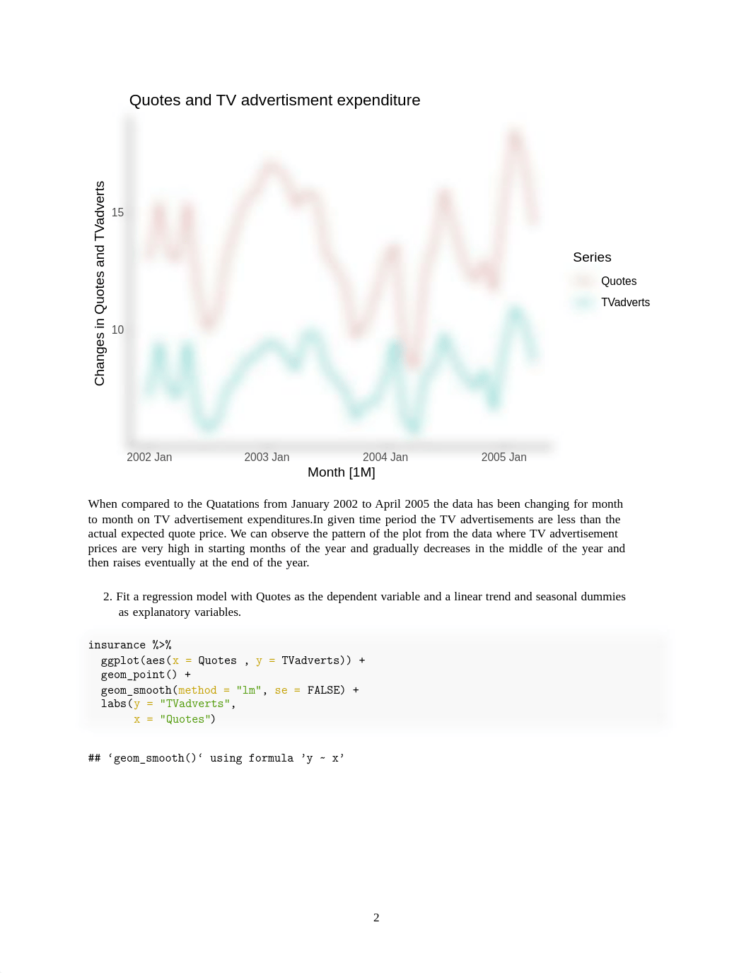 DSCI5340_HW2_GROUP1.pdf_d7hc6m04s87_page2