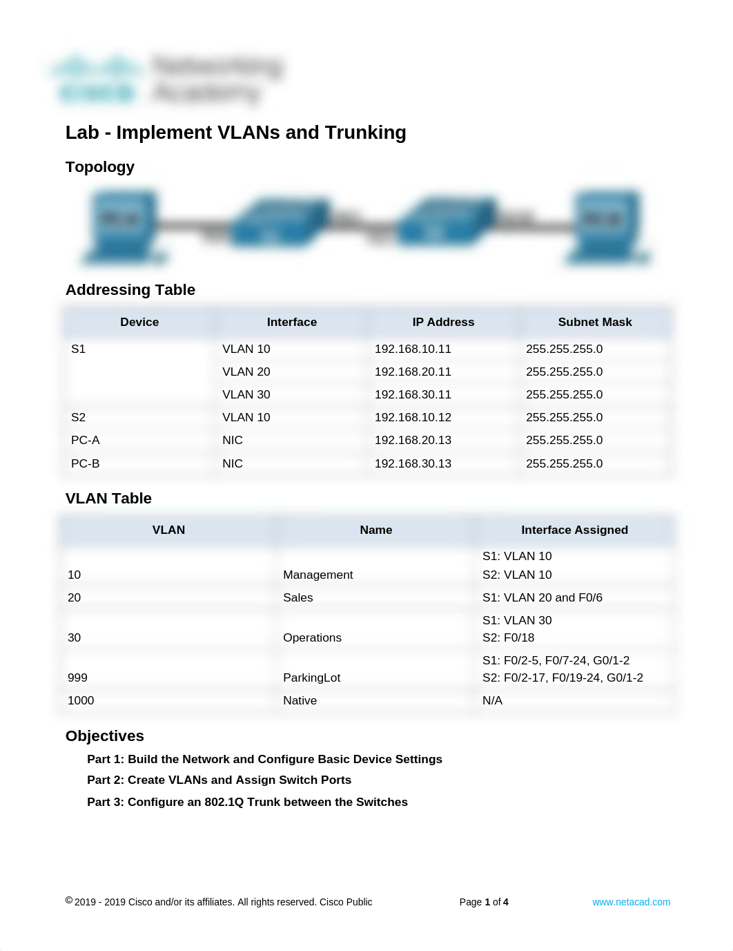 3.6.2 Notes.docx_d7hc8zmiol6_page1