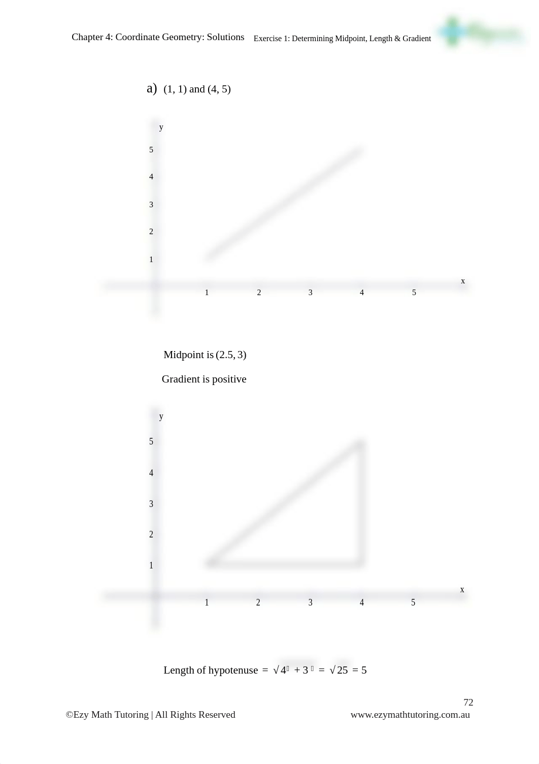 Year 9 Maths - Coordinate Geometry - Answers (Ch4).pdf_d7hcazzipoc_page5