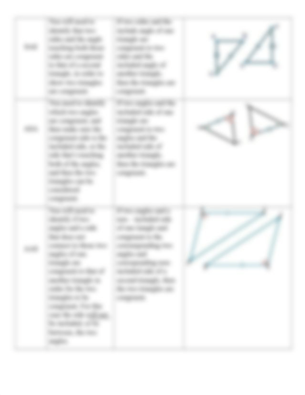 2.03 RIGID MOTION AND CONGRUENCE (NOTES).docx_d7hfwqq8u9a_page4