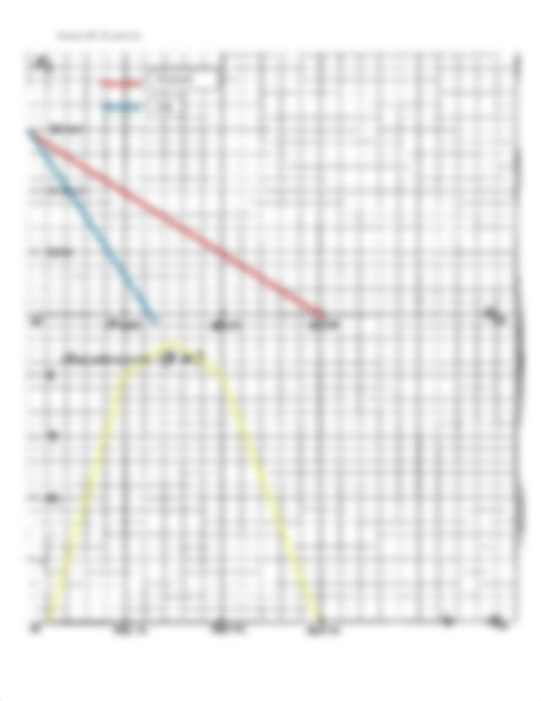 Assignment 4 Demand_MR_TR_plots2 (1).doc_d7hgt6mdrg2_page2