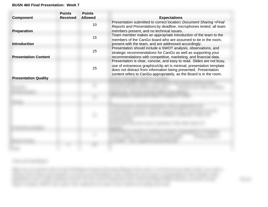 Final Presentation Rubric v1.1_d7hic77ilsl_page1