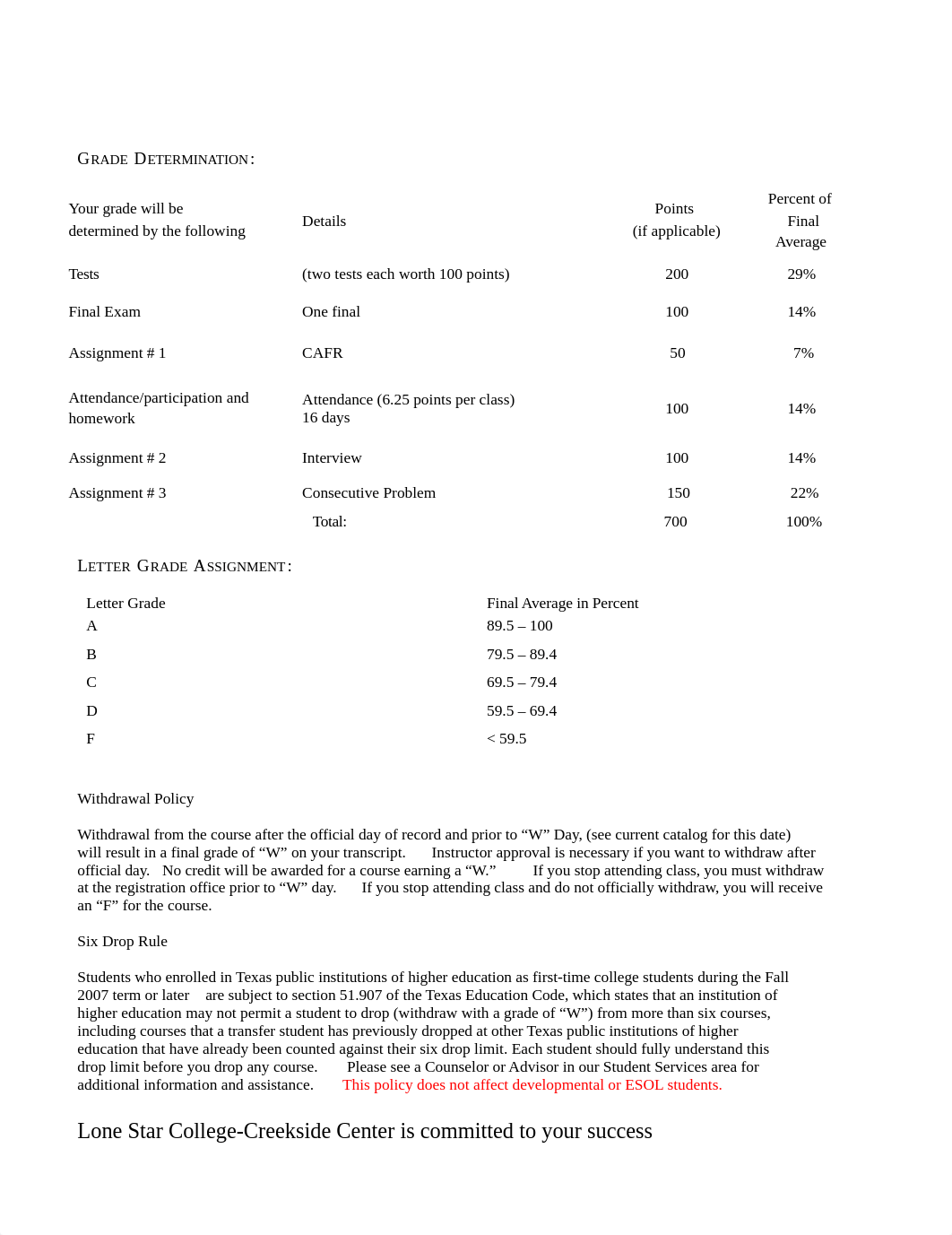 LSC-UP_Govt_Acc_and_Non_For_profit__Acc_2330__SS__2018.docx_d7hkbqhl5uv_page4