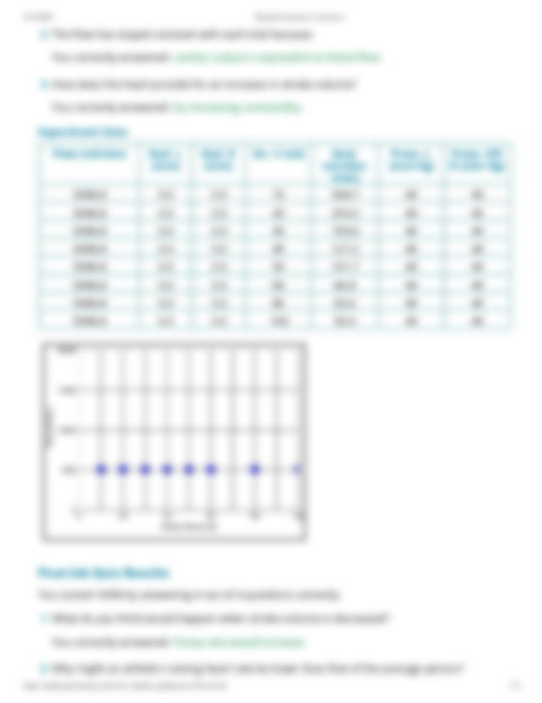 PhysioEx Exercise 5 Activity 6.pdf_d7hlhbyloh4_page2