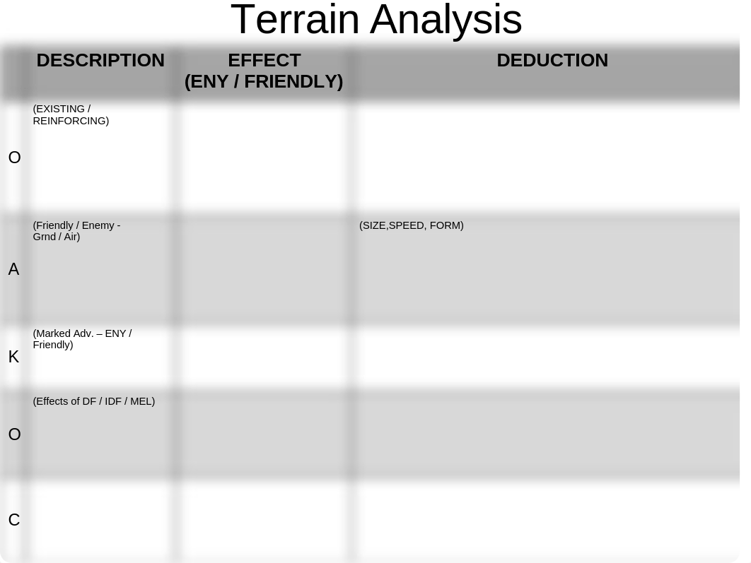 OPORD Briefing Template (MS200) v2 (1).pptx_d7hpzb7o6ub_page4