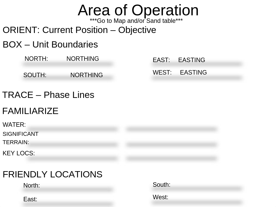 OPORD Briefing Template (MS200) v2 (1).pptx_d7hpzb7o6ub_page2