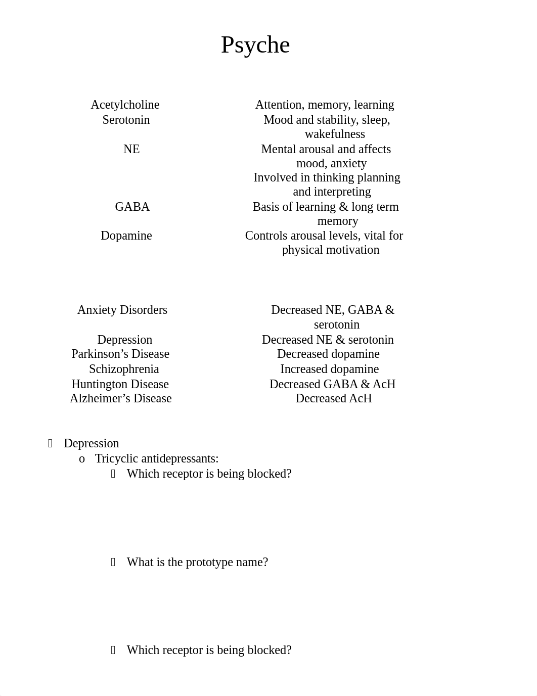 Pharm Final.docx_d7hs73jobvi_page1