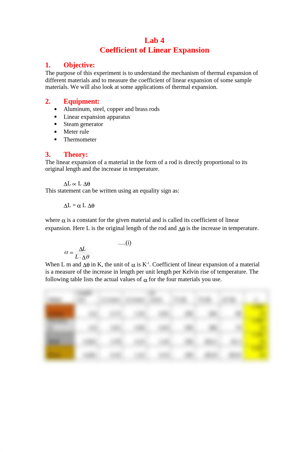 Lab 4 Coefficient of Linear Expansion.docx_d7hv9xsms6f_page1