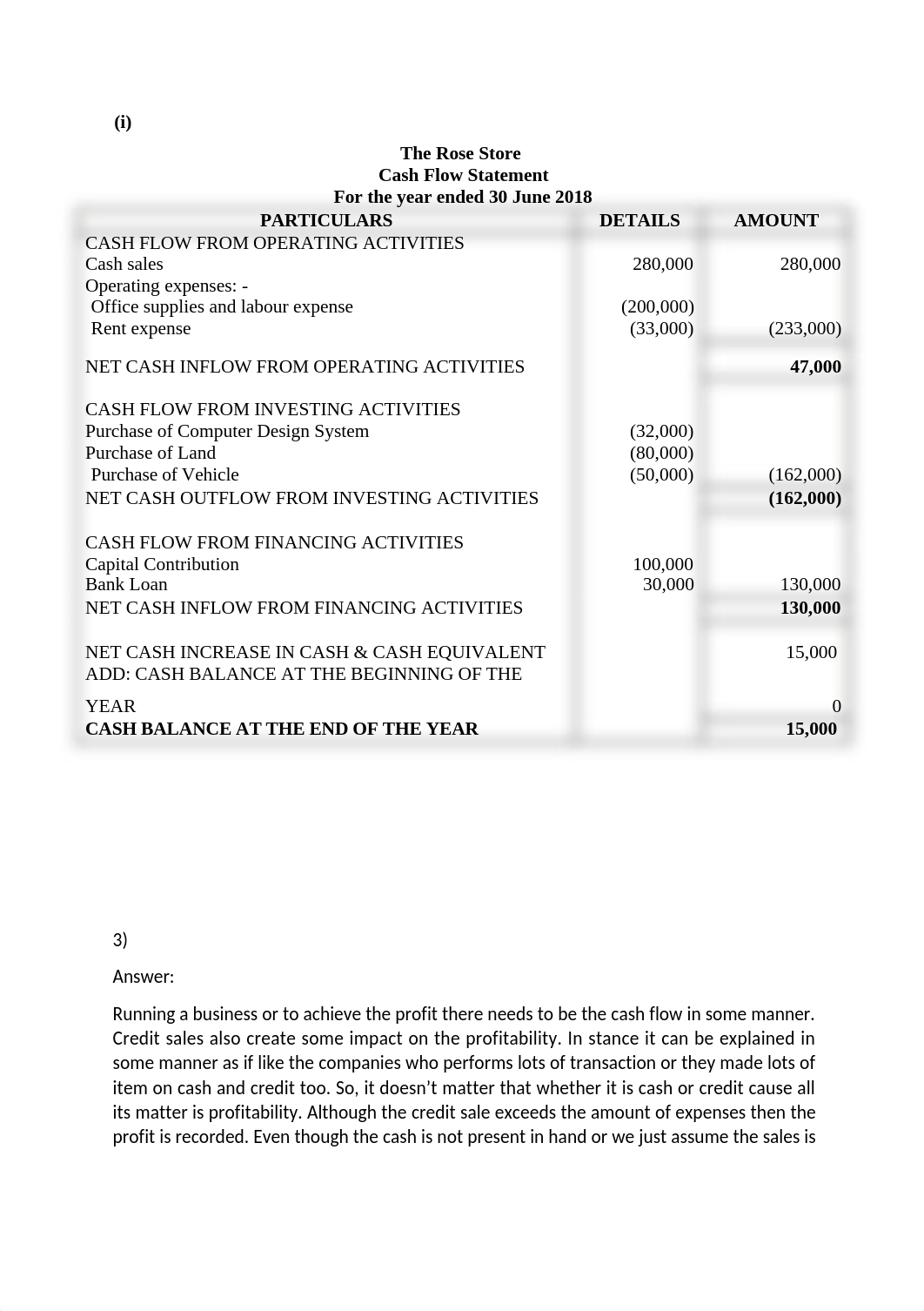 The statement of profit or loss and other comprehensive incomes 2019 - Copy.docx_d7hwet04zut_page2