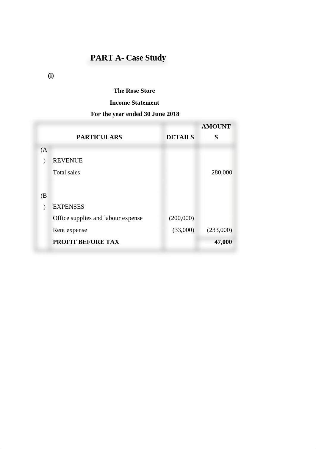 The statement of profit or loss and other comprehensive incomes 2019 - Copy.docx_d7hwet04zut_page1