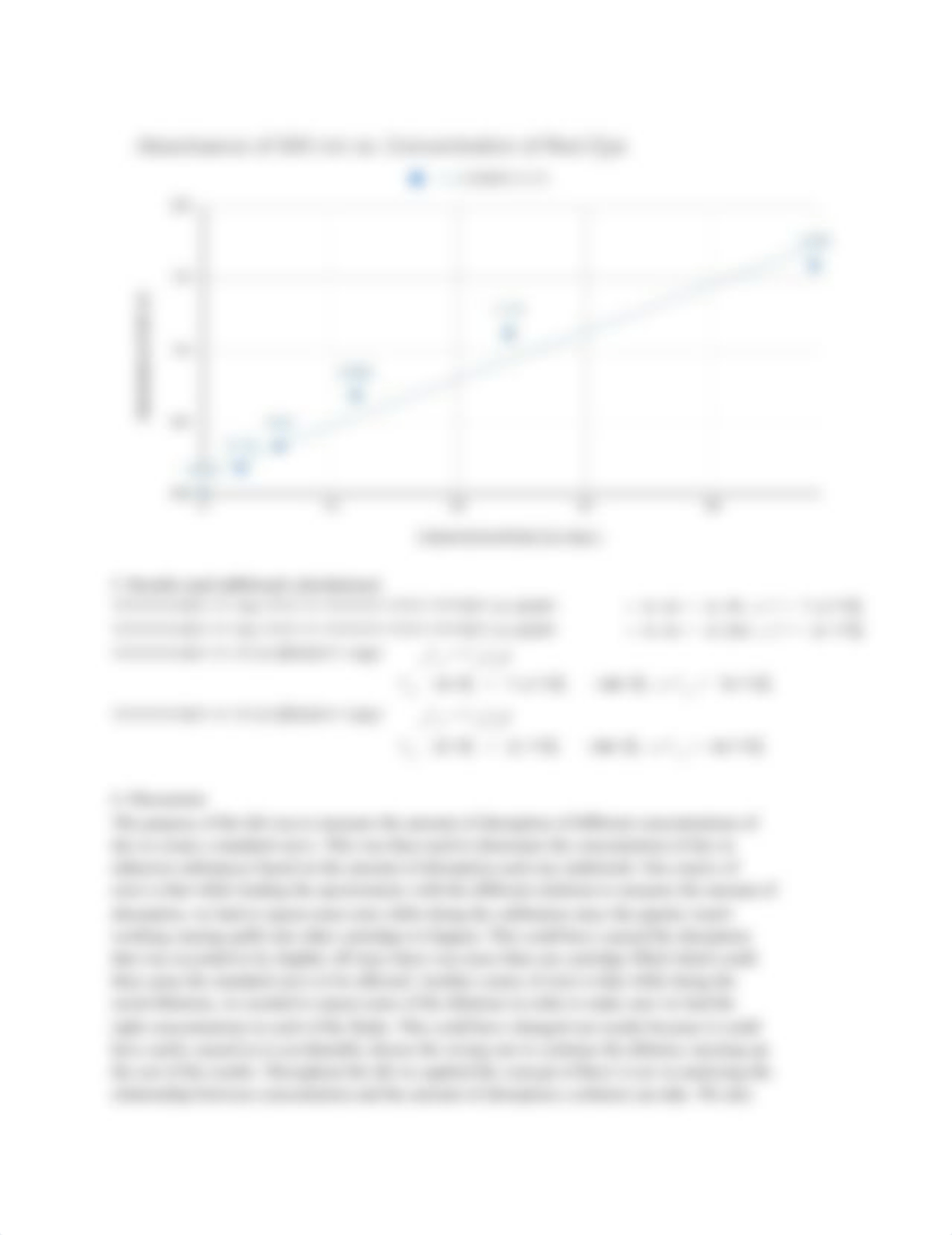 Exp 6 Standard Curves Lab Report.pdf_d7i74rvkafm_page2