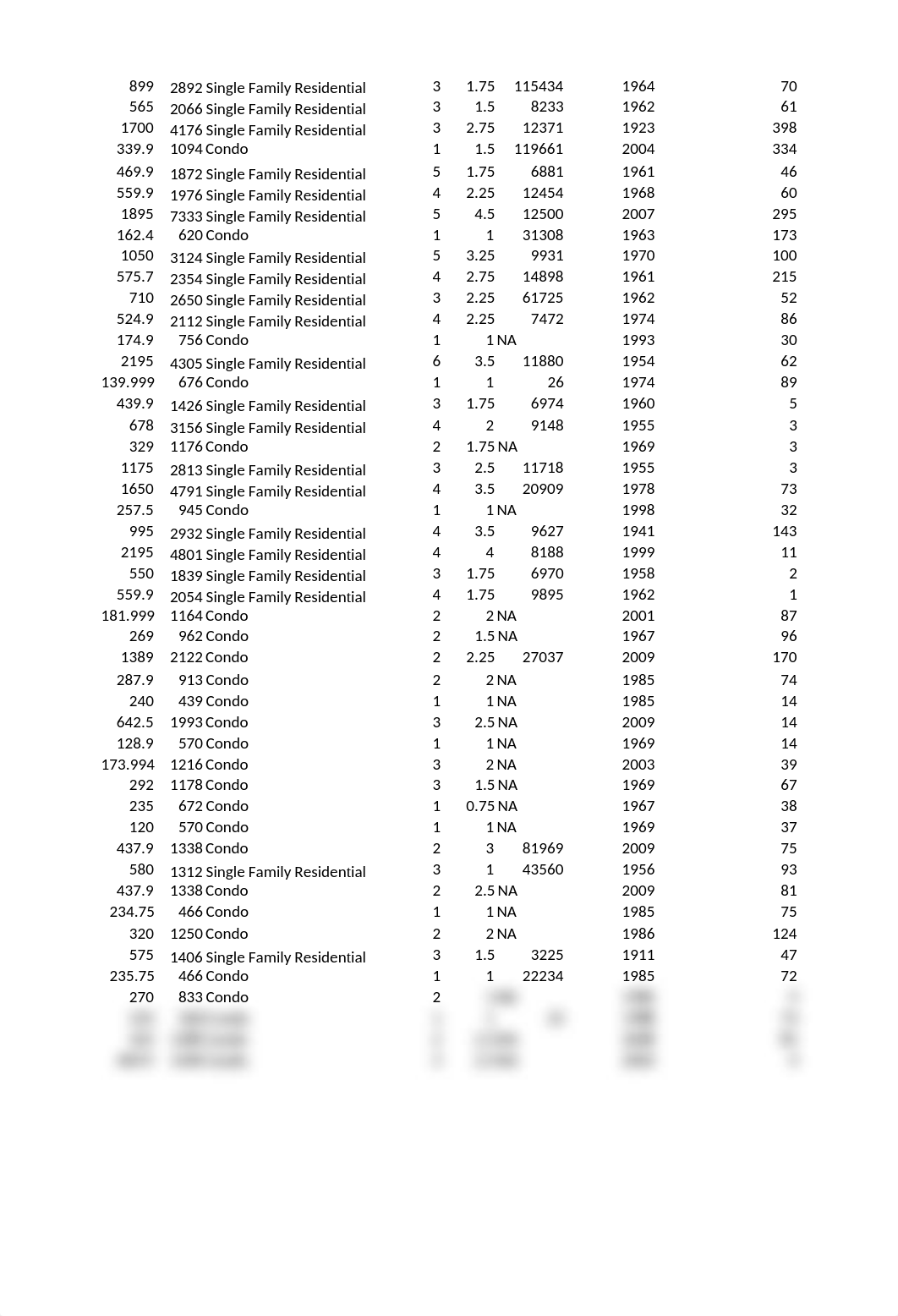 Housing_dataset.xlsx_d7i7he2urvy_page2