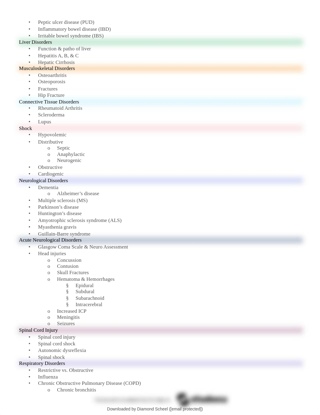 complete-med-surg-bundle.pdf_d7i8dhfayuc_page4