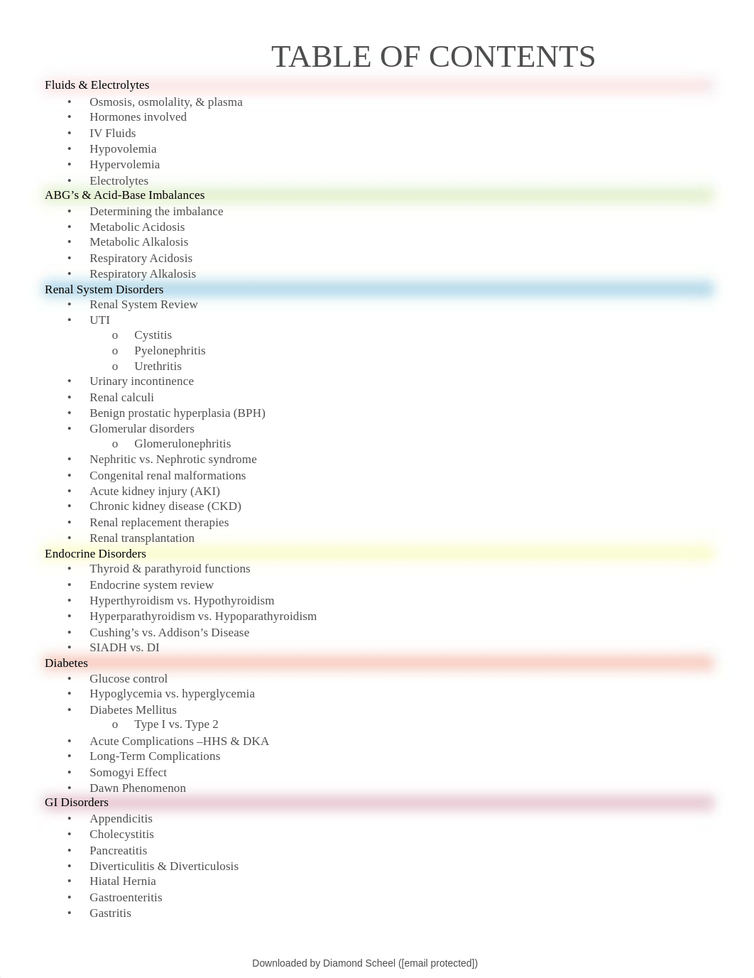 complete-med-surg-bundle.pdf_d7i8dhfayuc_page3