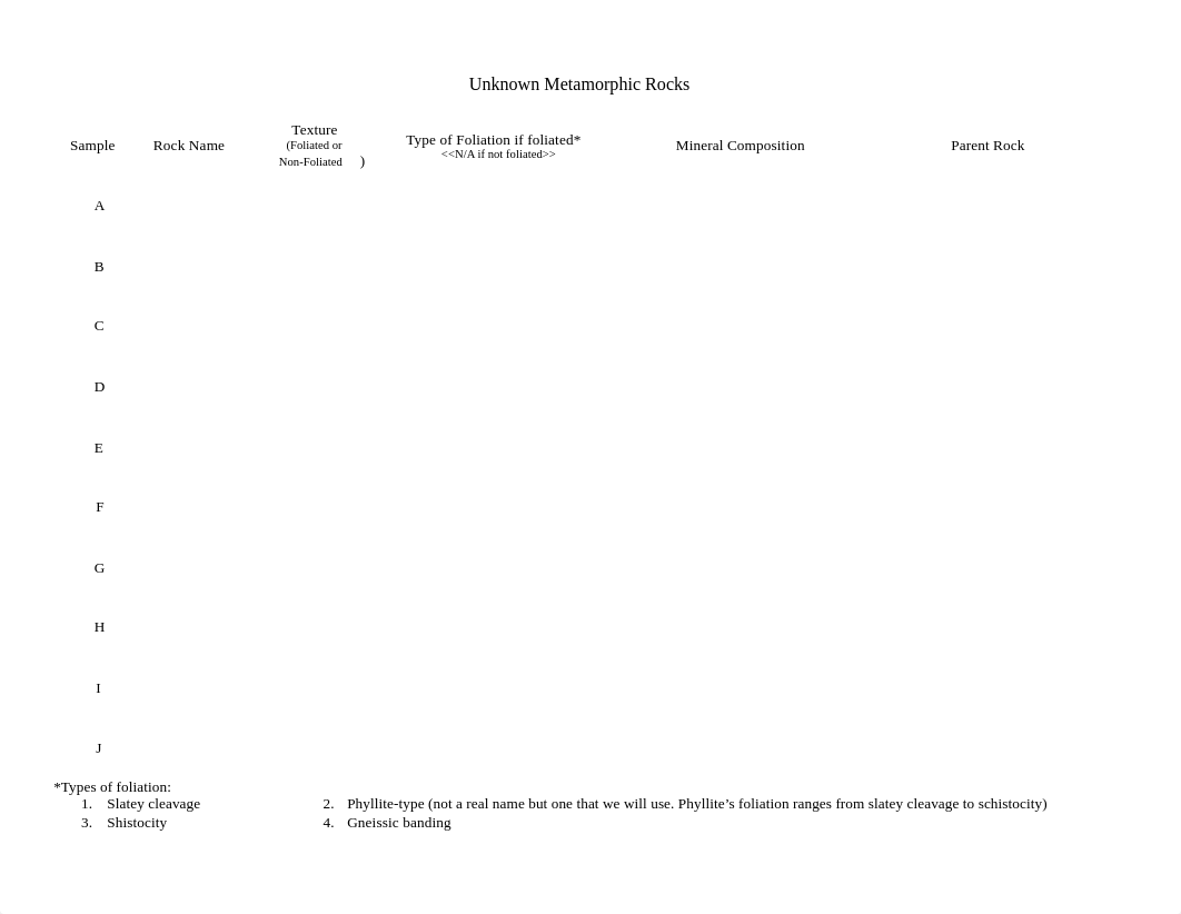 Metamorphic Rock Identification Table_d7i8jdido4c_page2