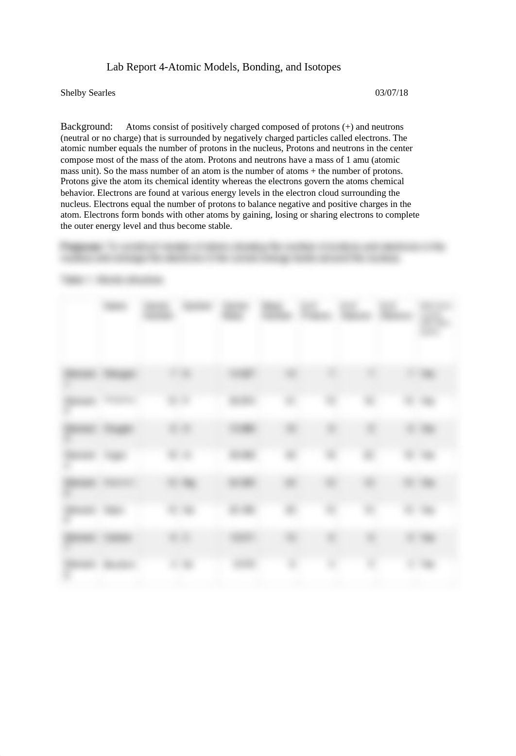 Lab #4 Atomic Models, Bonding and Isotopes.pdf_d7i8o5yt4ix_page1