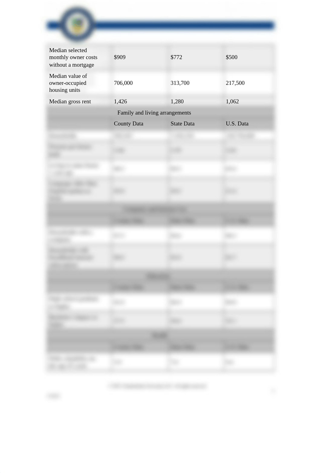 BienvenuNR443W2__Part_1_Substance_Use_Assessment_and_Diagnosis_Template_5_21_1_MAY21 (2).docx_d7i9pjw66xx_page3