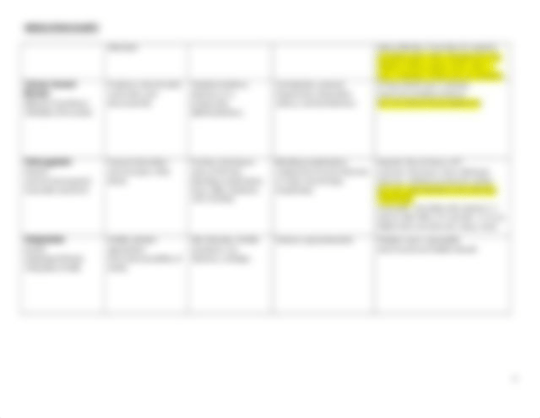 N 144 medication Chart.docx_d7if3c6zuym_page3