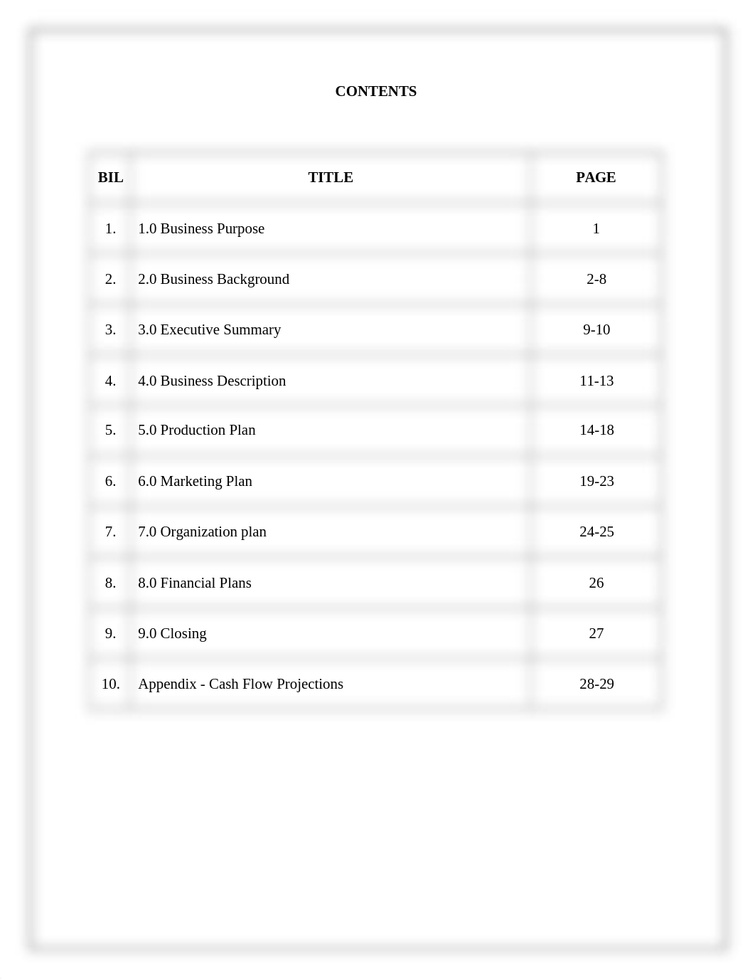 assignment 2 (BUSINESS PLAN).docx_d7igcyrm8rd_page2