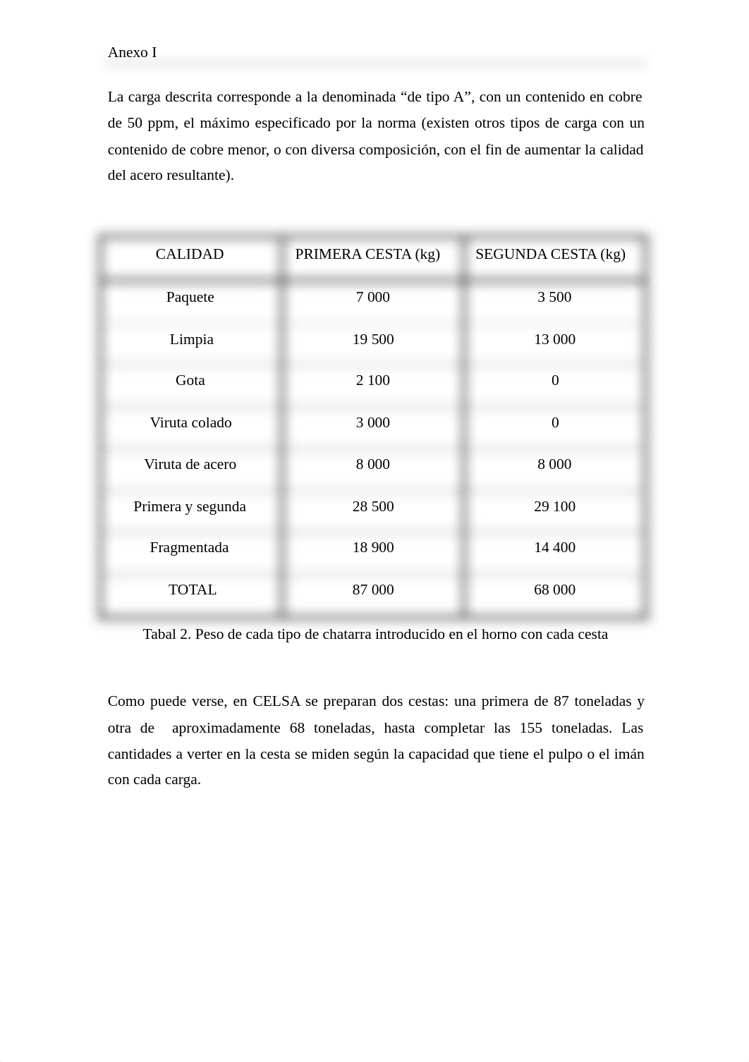 GLOSARIO DE TERMINOS SIDERURGIA.pdf_d7iiimw14ig_page4