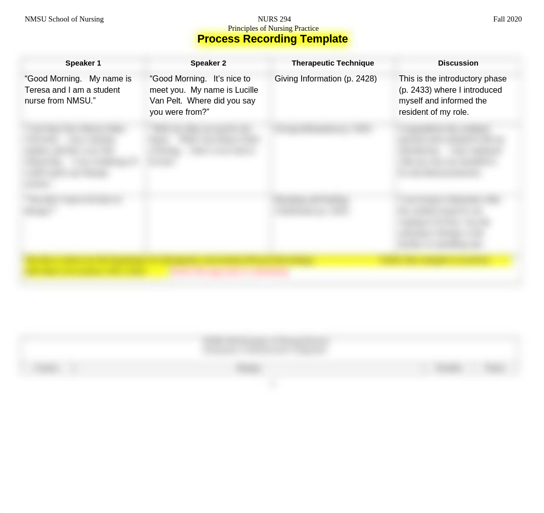 Therapeutic Communication Assignment.doc_d7ij508vtwc_page2