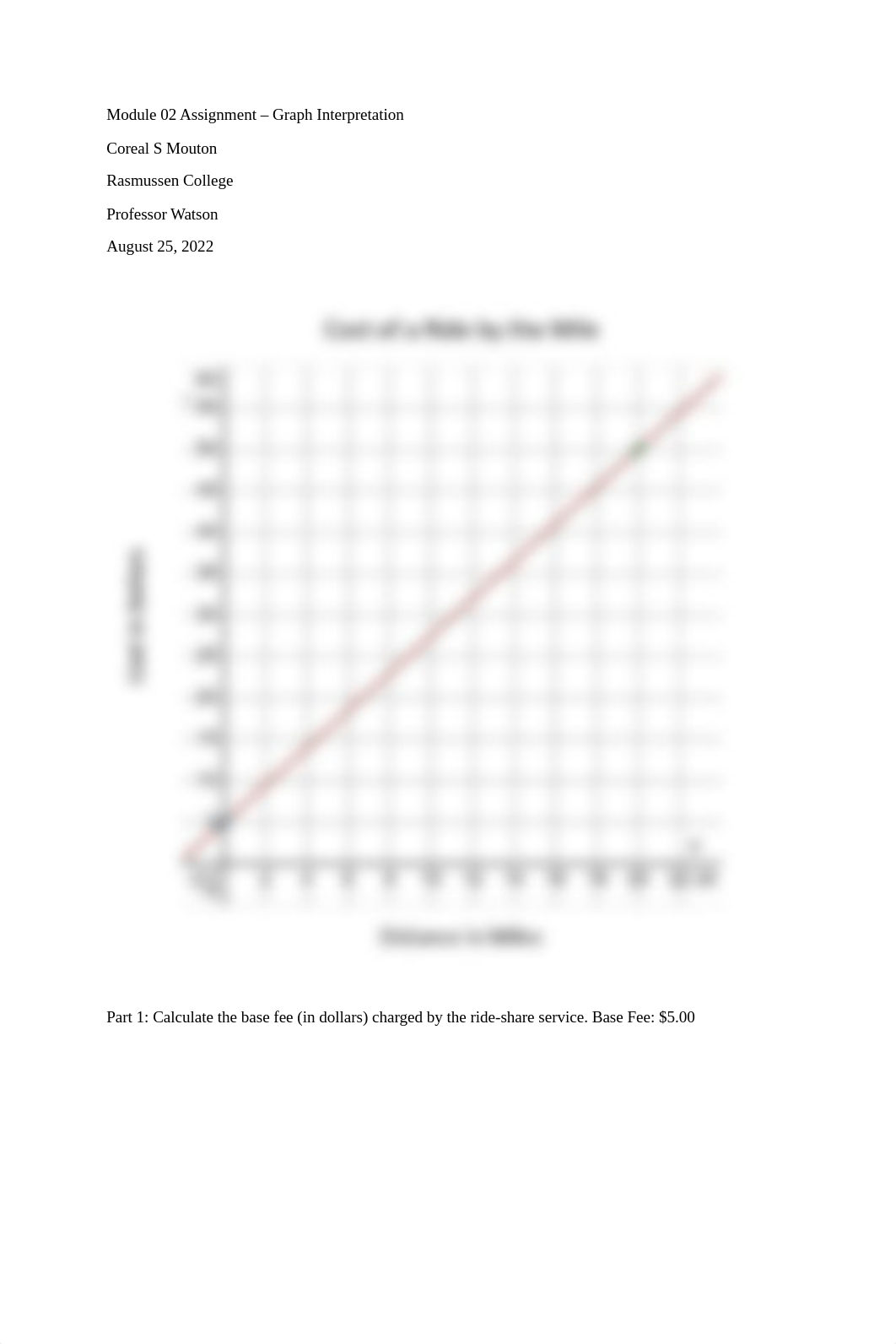 Cmouton_Module02Assignment_082522.docx_d7ilbl8zs9y_page1