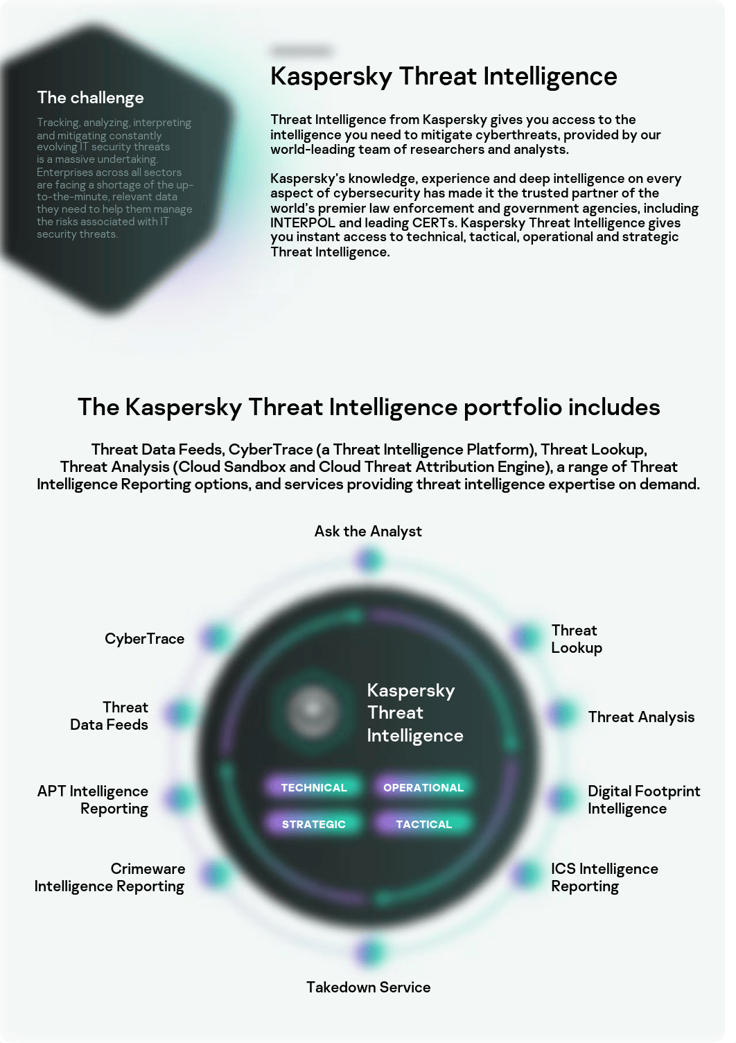 Kaspersky_Threat_Intelligence_Services.pdf_d7im9kyfdzz_page2