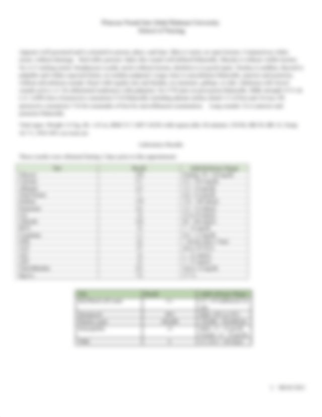 Graded SOAP note Case Study Chronic and Complex   MLM 9.2021 3.docx_d7iq5yanmda_page2