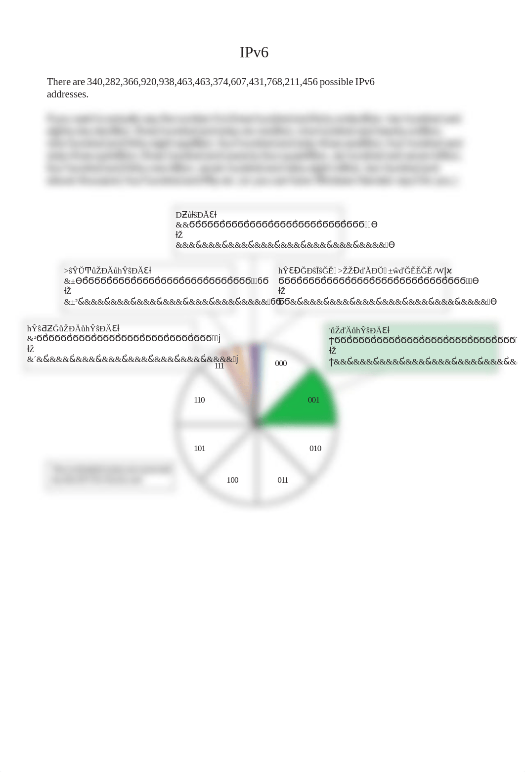 IPv6 Addressing and Subnetting Workbook.pdf_d7iv1ybkyps_page3